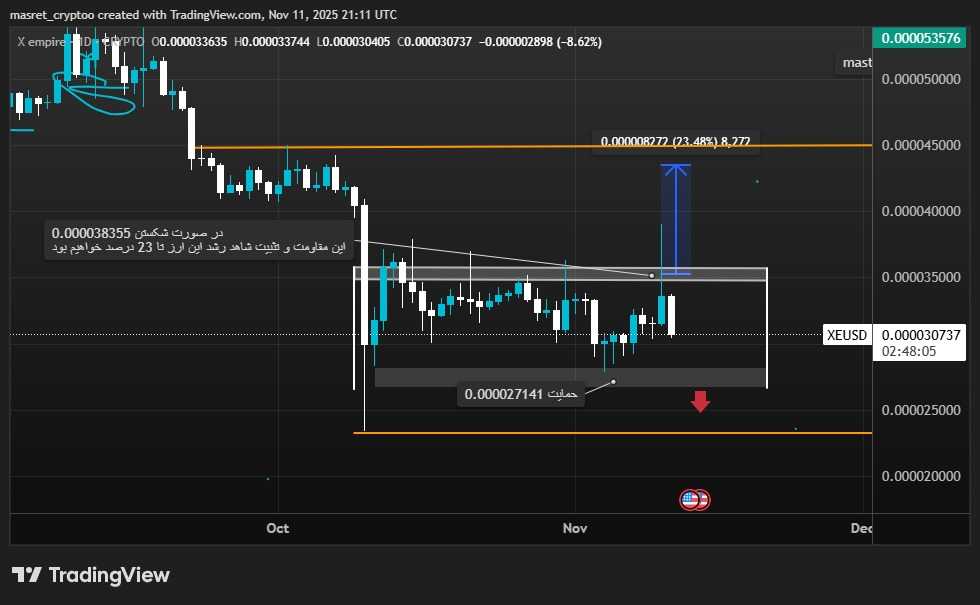 ایکس امپایر (X)