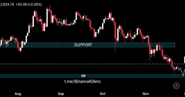 به روز رسانی اتریوم
