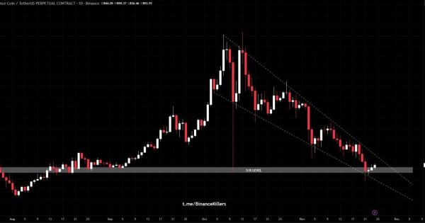 بروزرسانی بایننس کوین