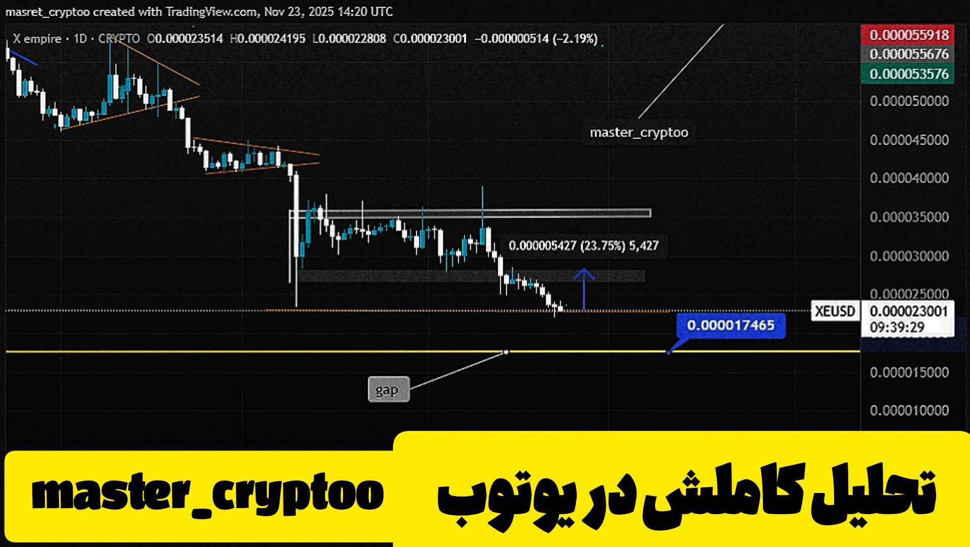 ایکس امپایر فوری