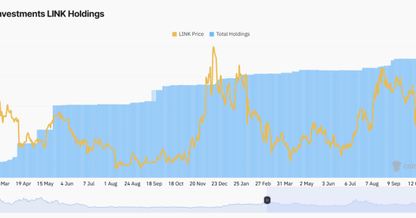 گری‌اسکیل دیوونه‌وار در حال خریده این ارزه