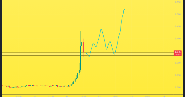 چرا تریدرها به LSK خیره شده‌اند؟
