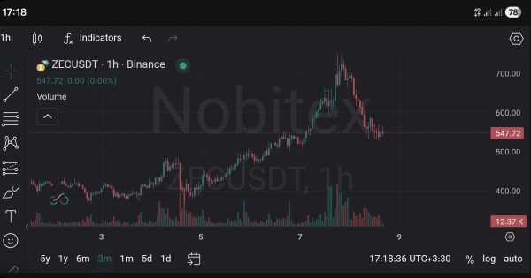 ممنون از همه