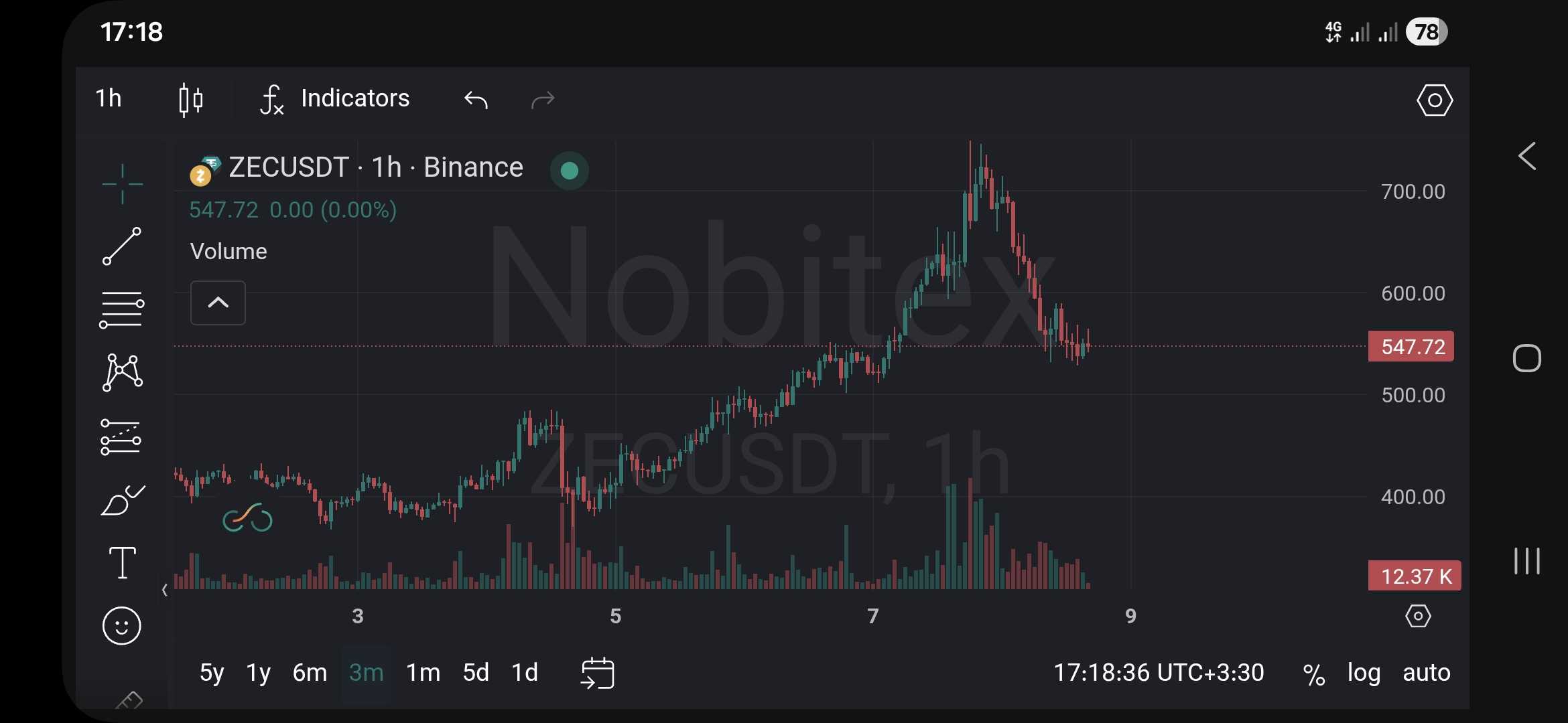 ممنون از همه