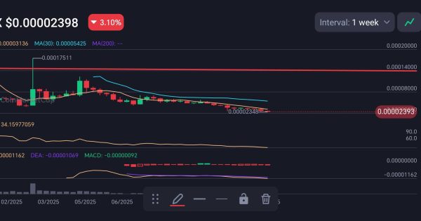 صعود ایکس امپایر