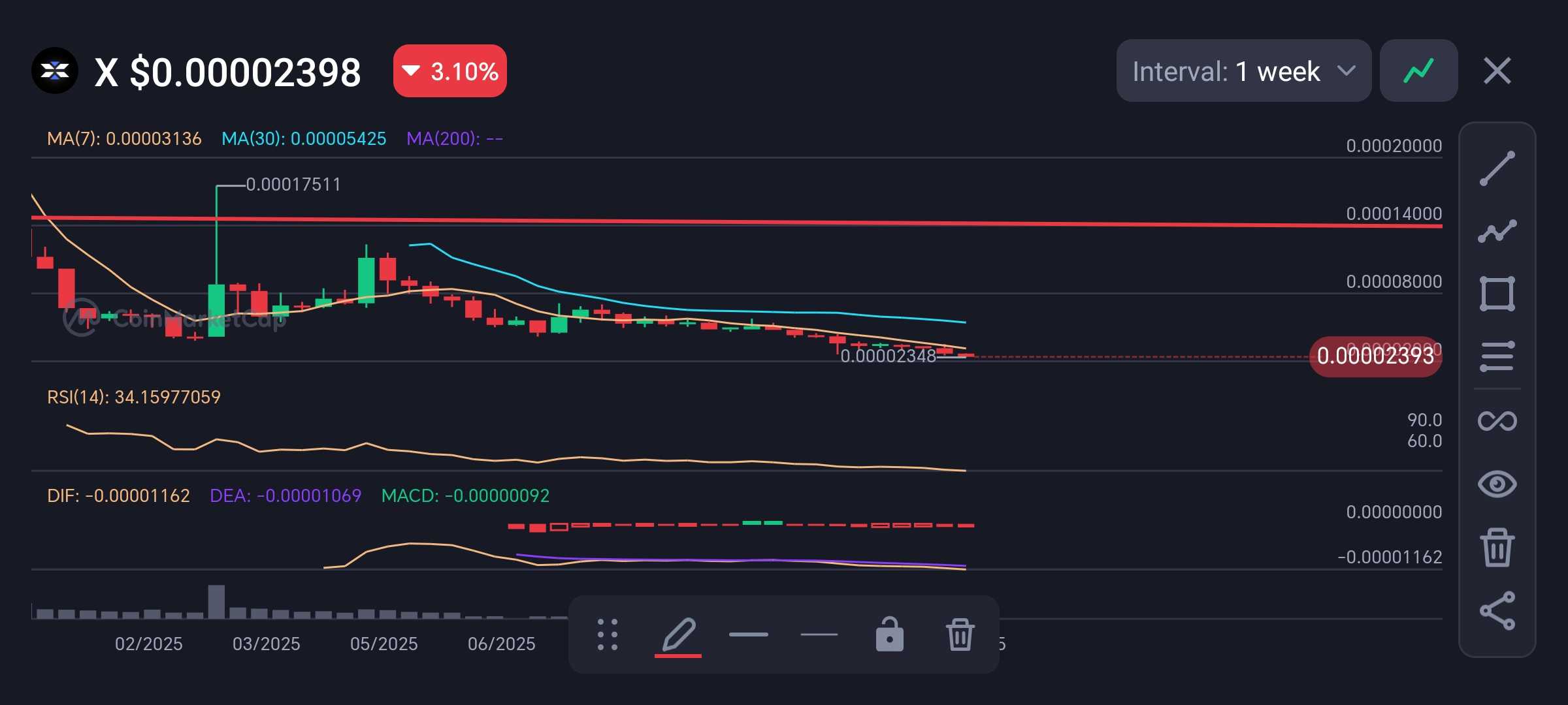 صعود ایکس امپایر