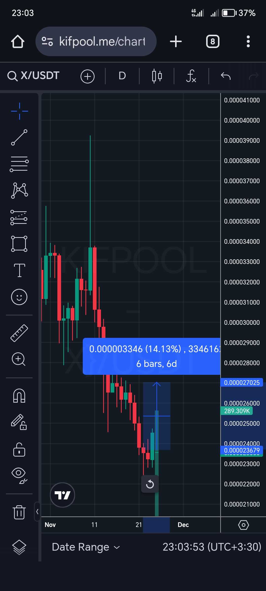 ایکس امپایر=طلا۲۴عیار