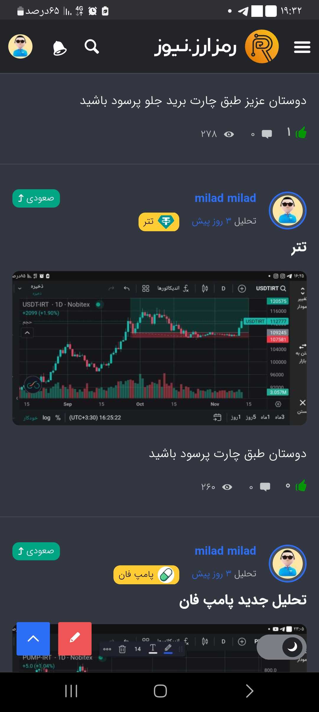 طبق چارت که گفته بودم