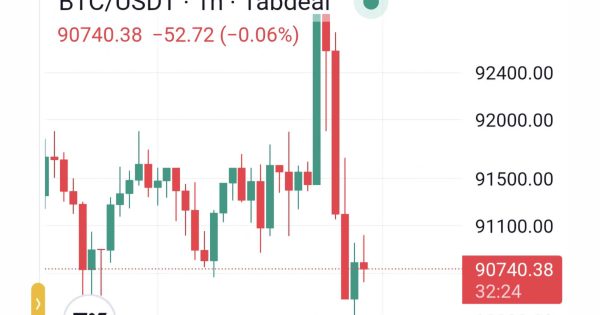 بیت کویین در حال انتخاب مسیر