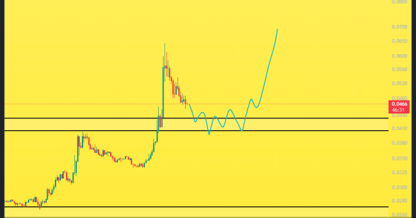 بازار آماده‌ پرواز دوبارس