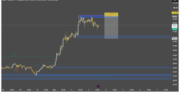 موج اصلاحی DASH