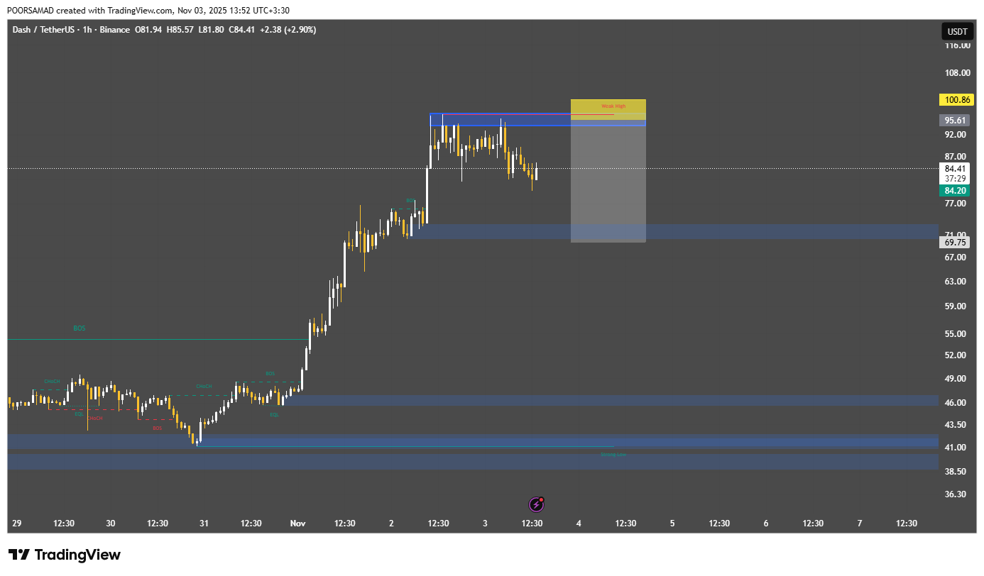 موج اصلاحی DASH