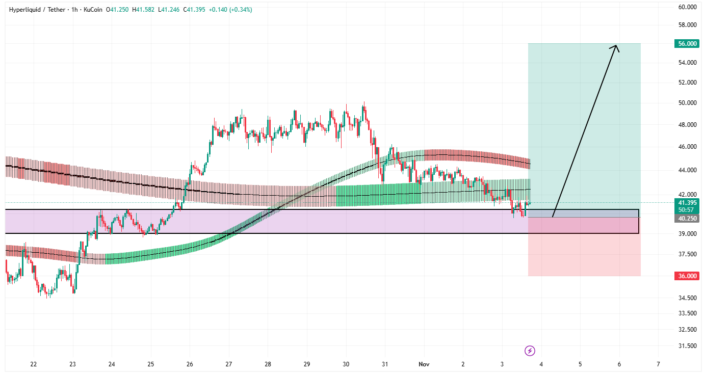 HYPE آماده انفجار!