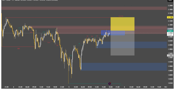 هشدار به خریداران SUI