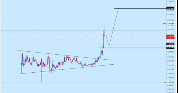 بیا که محدوده ورودو برات مشخص کردم