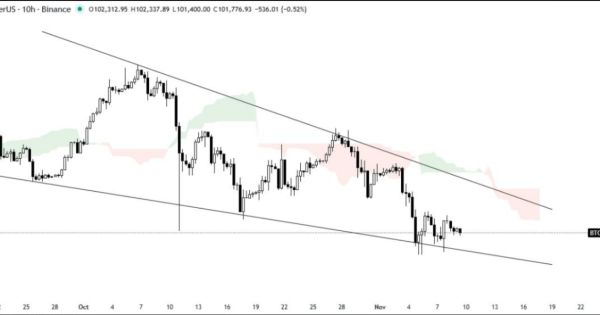 امیدی که هنوز نا امید نشده