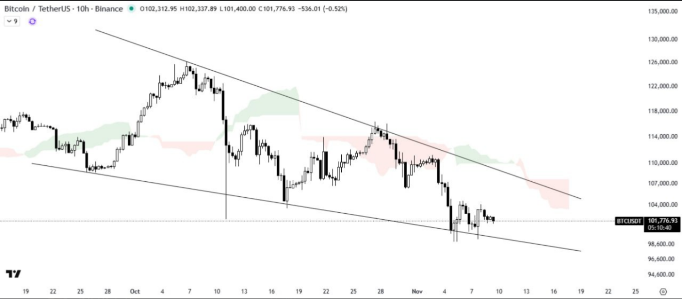 امیدی که هنوز نا امید نشده