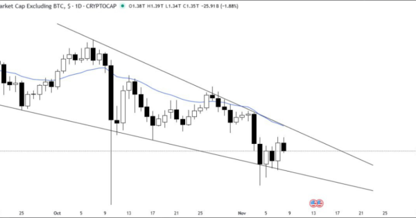 آلت سیزن کی شروع میشه؟