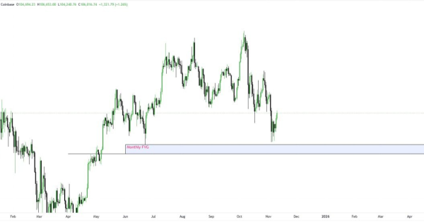 آخرین ایستگاه نقدینگی قبل از بازگشت صعودی بیت‌کوین