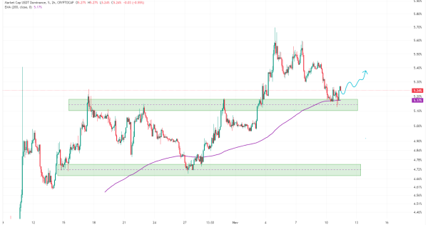 مرز باریک بین اصلاح و انفجار!