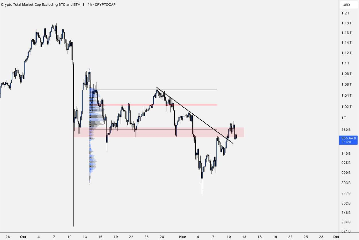 استراتژی مهمی که باید برای خرید و فروش مد نظرت باشه