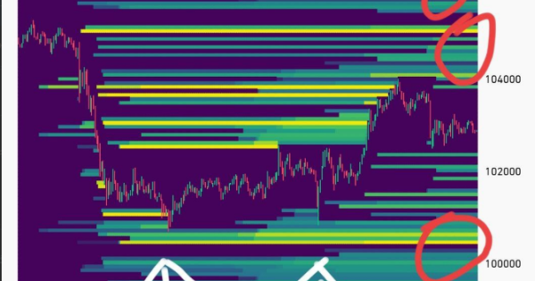 پالس نهایی بیت کوین برای یک خیز بزرگ