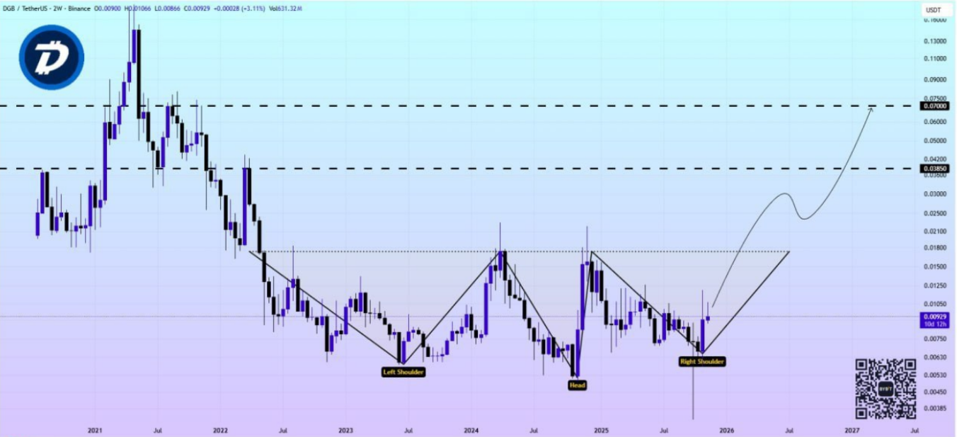 تیک تاک بمب ساعتی داره فعال میشه