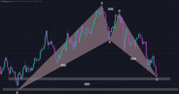چرا SOL مجبور به بازگشت و صعود است