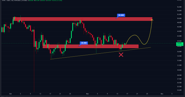 این ارز سقوط نکرد؛ پامپ بعدی نزدیکه