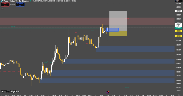 XVG آماده حرکت