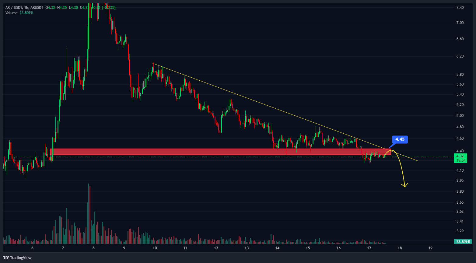 رشد کوچیک، فریب بزرگ این یه شوخی ساده نیست