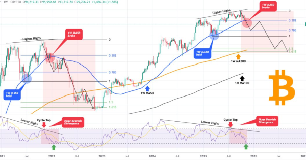 اتفاقی که هیچ‌کس نمی‌خواست بیفته ولی تاریخ دوباره تکرار شد