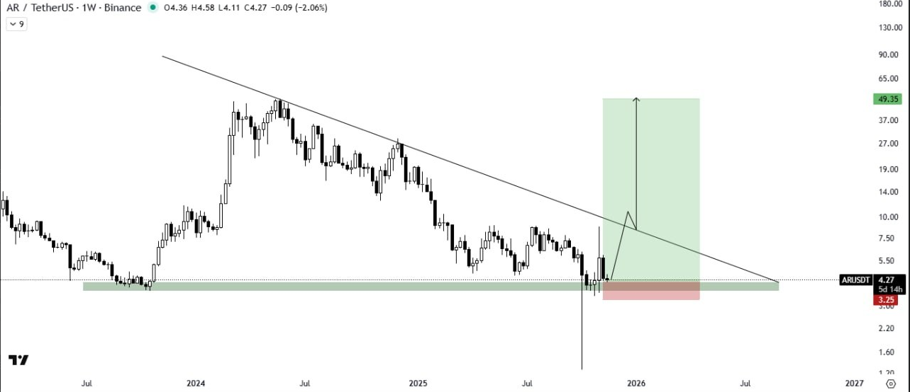 AR میتونه بترکونه