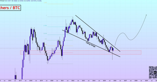 آیا این همون لحظه قبل از آلت‌سیزن افسانه‌ایه