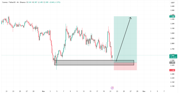 سیگنال رایگان