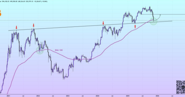 بازگشت یا سقوط به اعماق جهنم