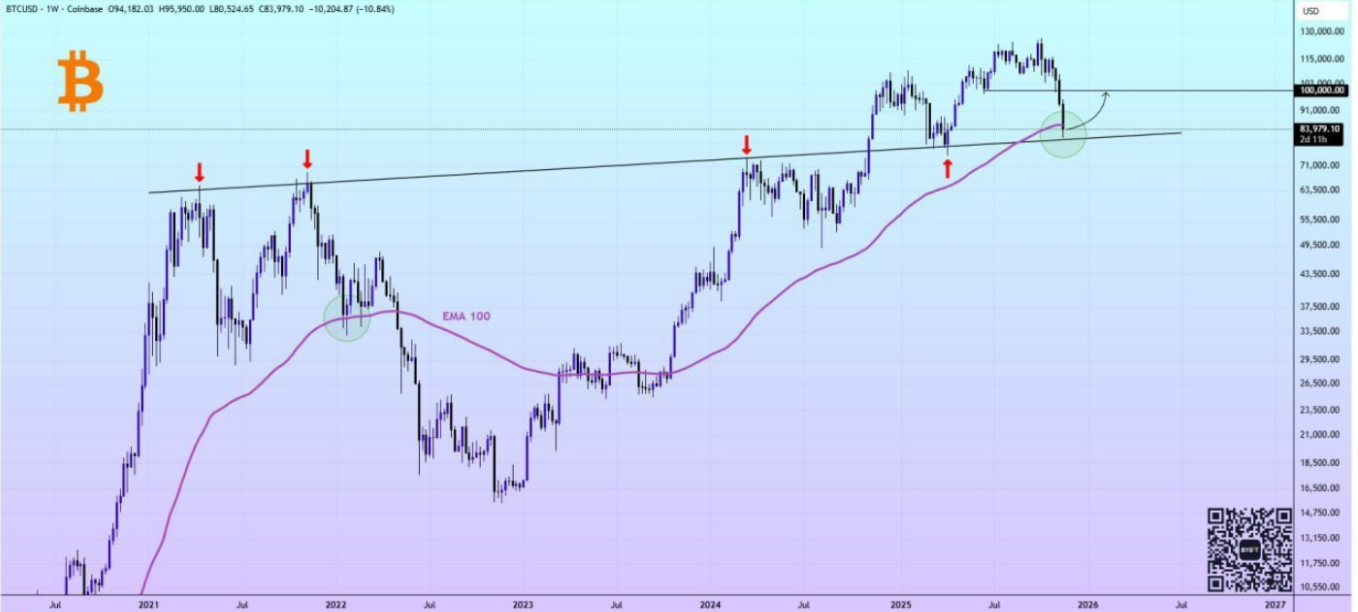 بازگشت یا سقوط به اعماق جهنم