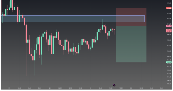 بازار به سولانا (SOL) رحم نمی‌کنه