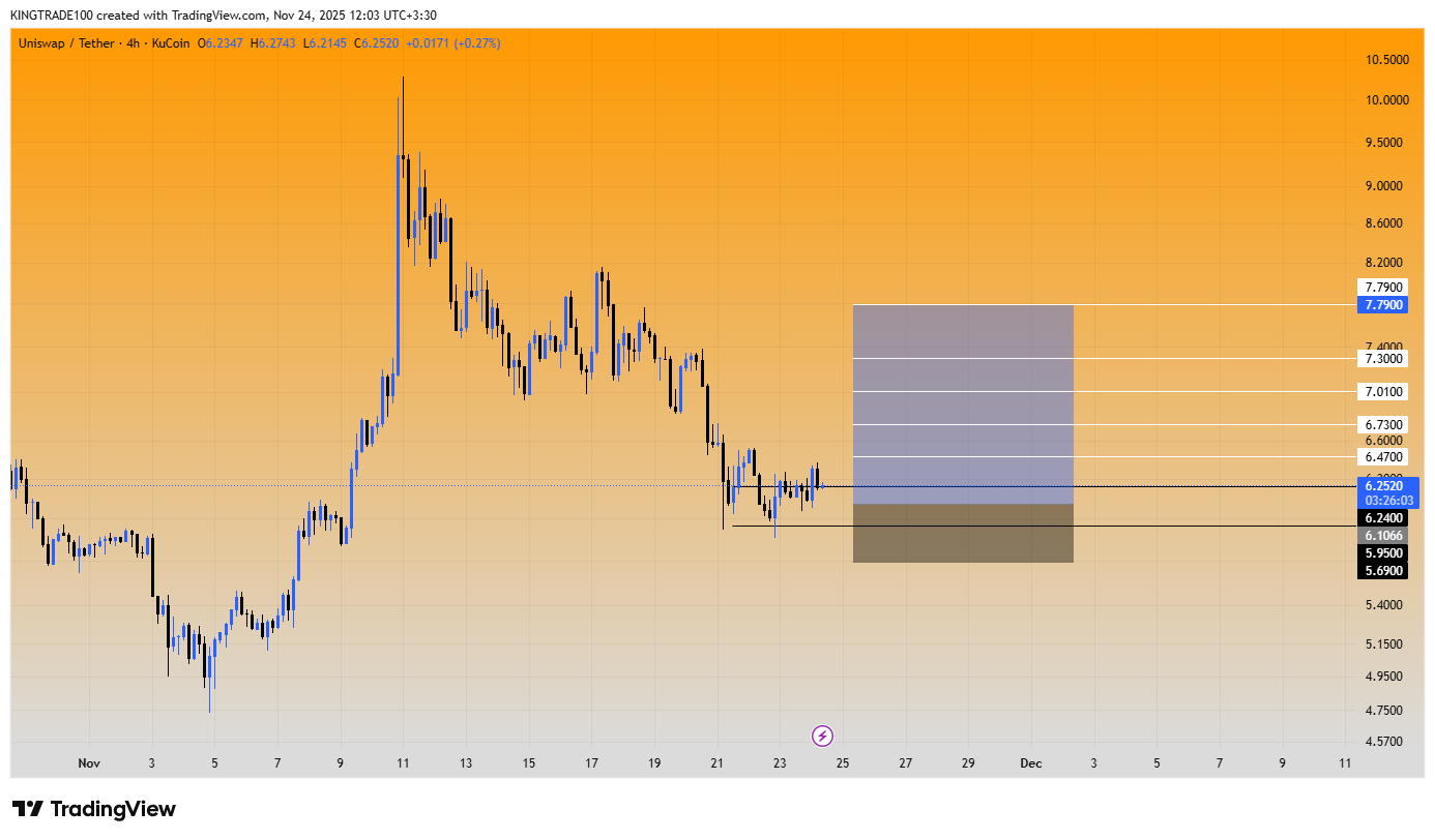 فرصت آخر قبل از جهش