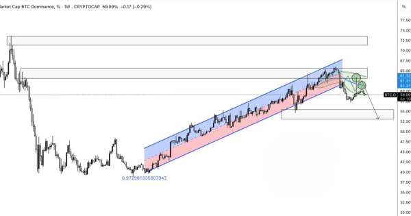 این همون شروع آلت ‌سیزنِ لعنتیه