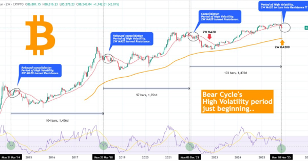 همون داستانه تکراری، اعداد دروغ نمیگن
