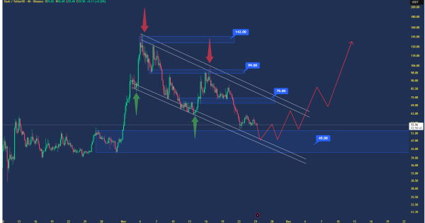 این آخرین شانس DASH برای برگشت به بازیه
