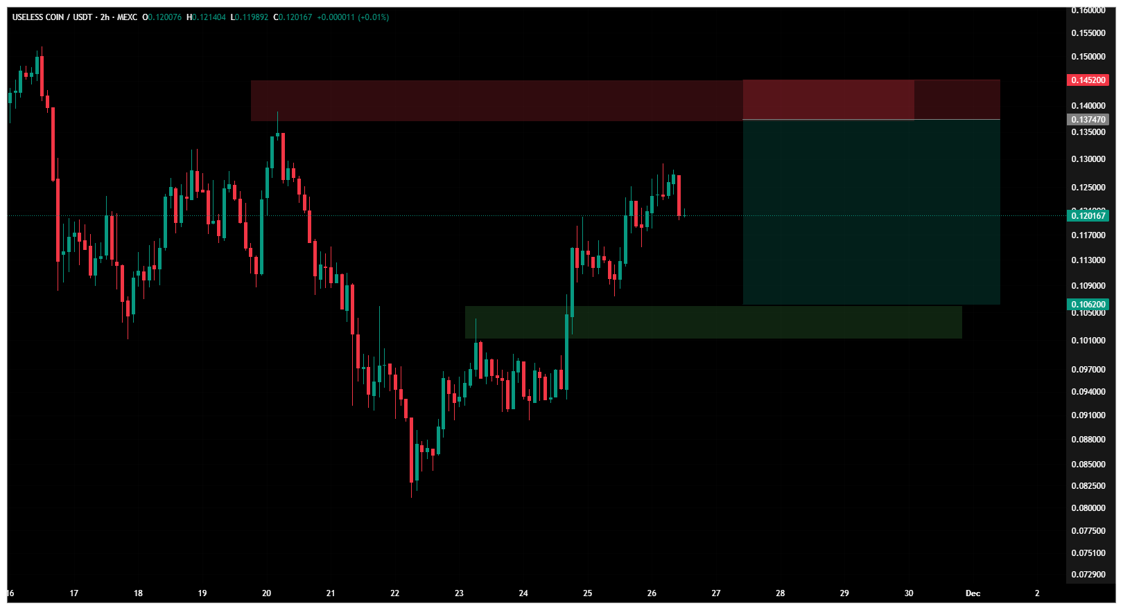 خطر سقوط تا مغز زمین!