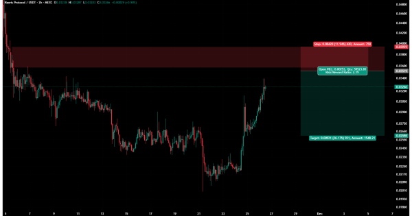 یه موقعیت با سود ۵۲۰ درصدی