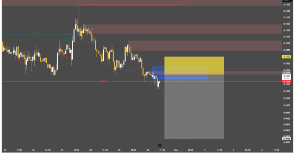 اولتیماتوم نهایی