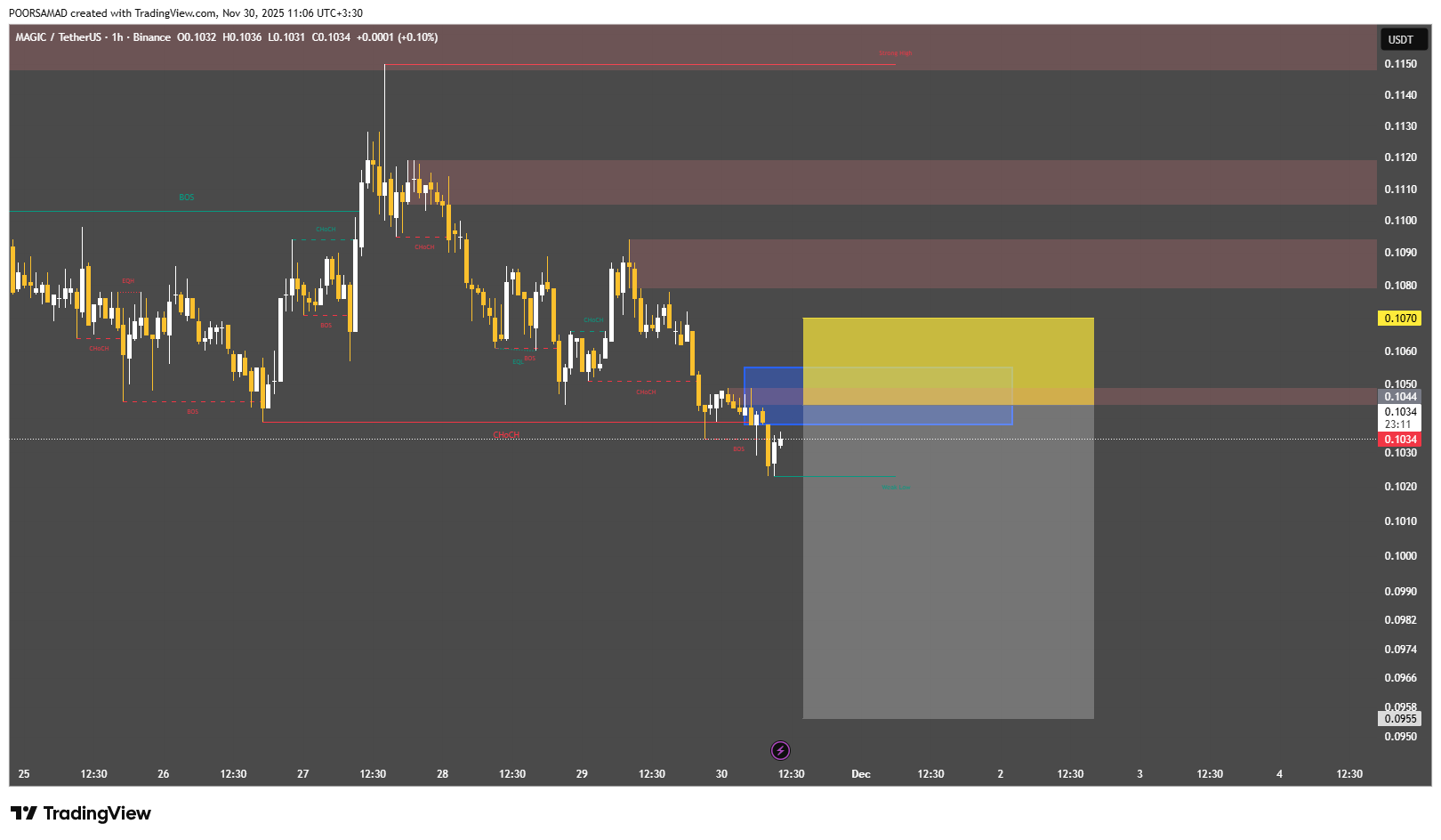 اولتیماتوم نهایی