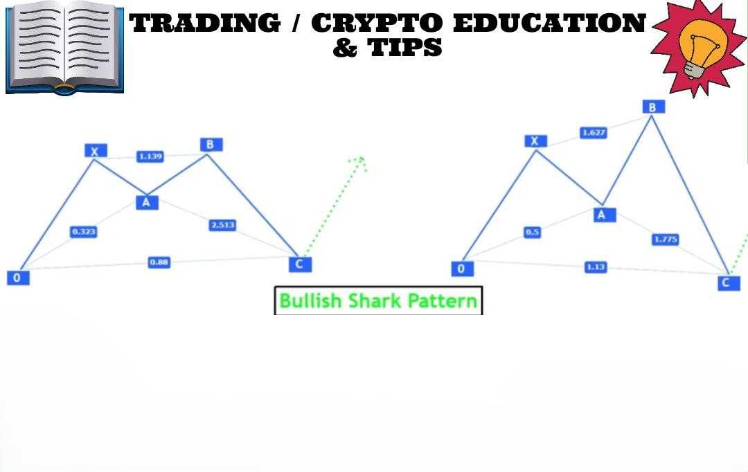 با فعال شدن این الگو خیلی ها حذف میشن
