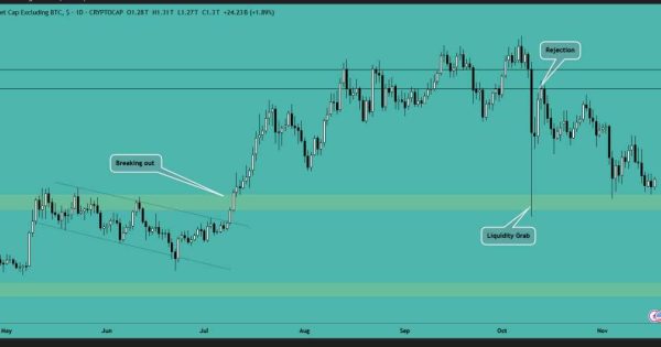 آلت سیزن، آلت کوین تحلیل مهم