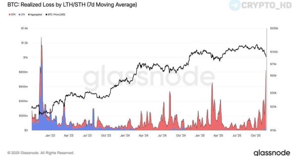 ریزش بازار کار کیه؟