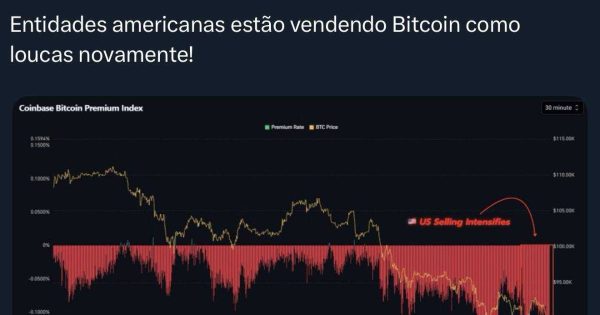 چرا بیت کوین دوباره سقوط کرد؟